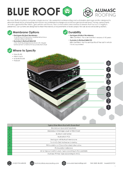 Blue Roof System Summary Data Sheet