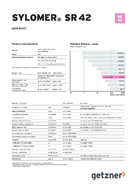 Data Sheet Sylomer® SR 42 EN