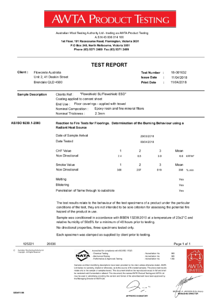 AWTA Test results