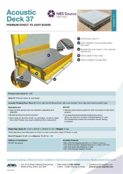 Acoustic Deck 37 - Premium Direct to Joist Acoustic Board