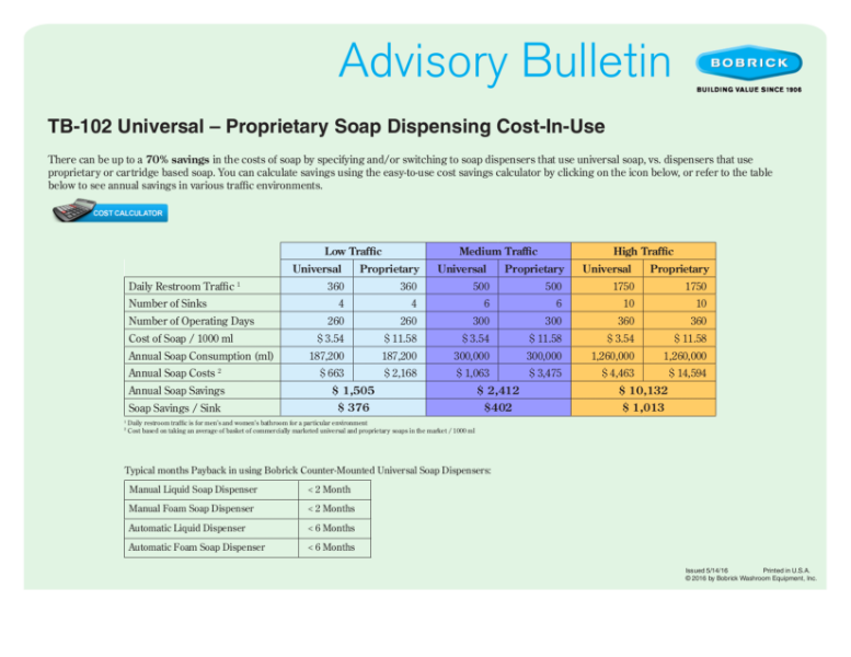 TB-102 Universal – Proprietary Soap Dispensing Cost-In-Use