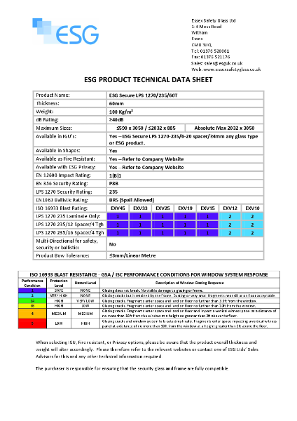 ESG Secure LPS 1270-235-60T-Data Sheet