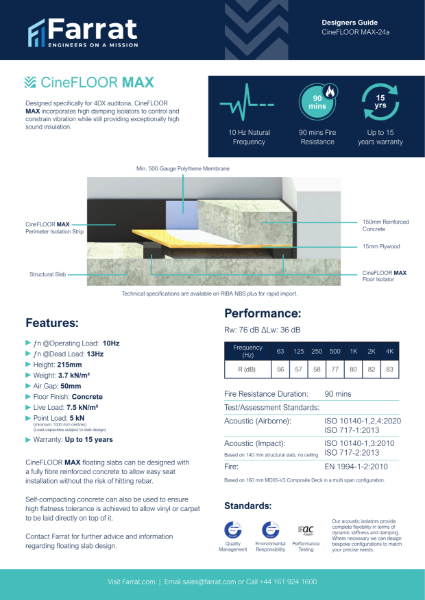 Farrat CineFLOOR MAX