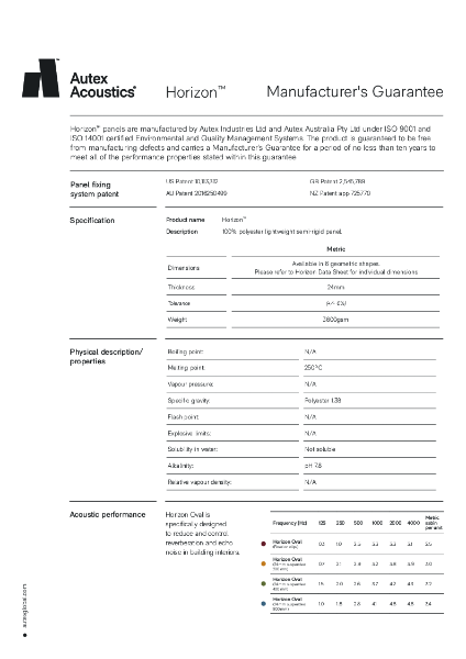 Horizon Manufacturers Warranty