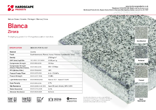 Blanca Zirora Hardscape Datasheet