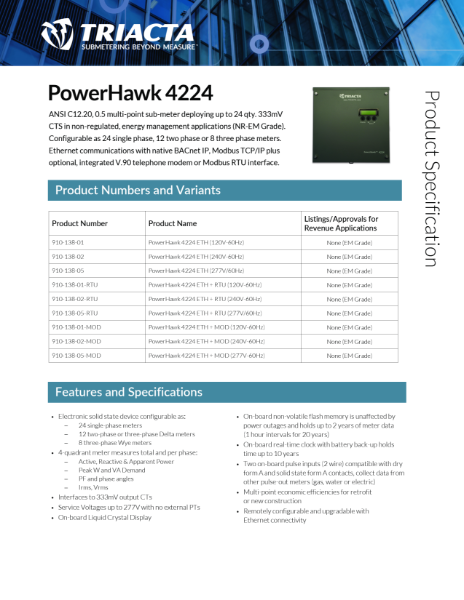 PowerHawk 4224