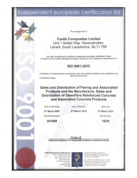 ISO 9001 Certification