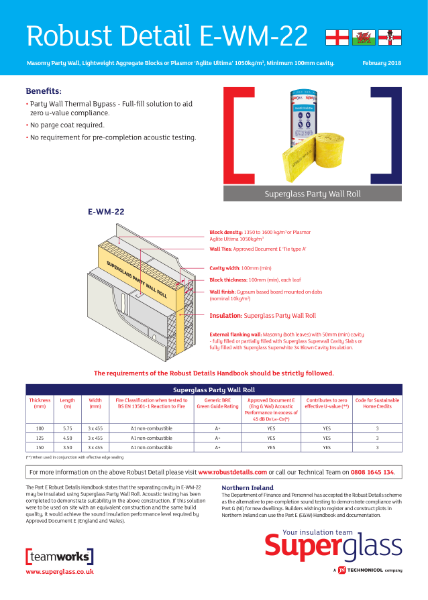 Masonry & Timber Frame Party Wall Robust Detail Solutions