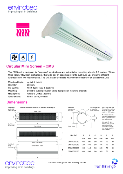 CMS - Circular Mini Screen