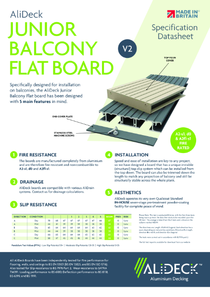 AliDeck Junior Flat Balcony Board Data Sheet