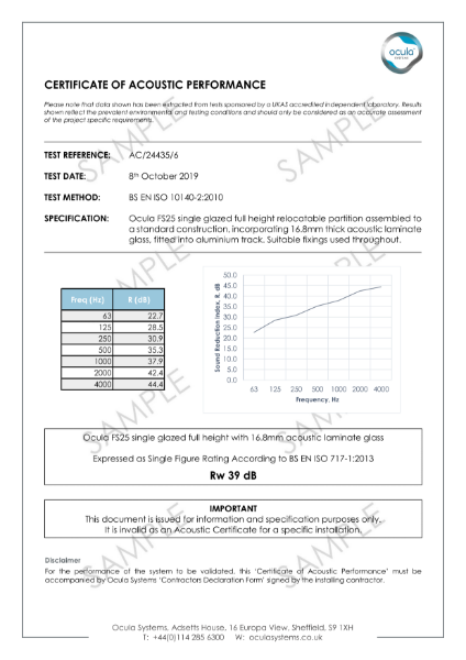 AC/24435/6 - Acoustic Performance - 16.8mm Acoustic Laminate Single Glazed 39dB