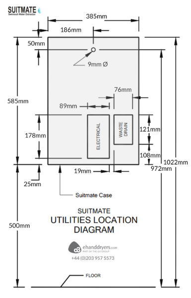 Installation Utilities Diagram for SUITMATE Swimsuit Dryer Water Extractor