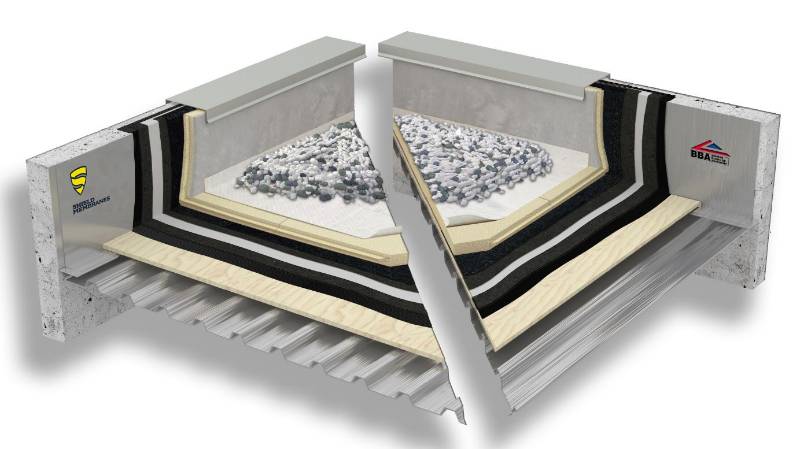 ShieldTEC Inverted Roof Hotmelt Waterproofing System