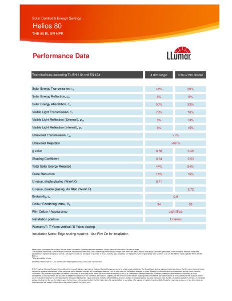 Data Sheet - Helios 80 Window Film - LLumar THE80