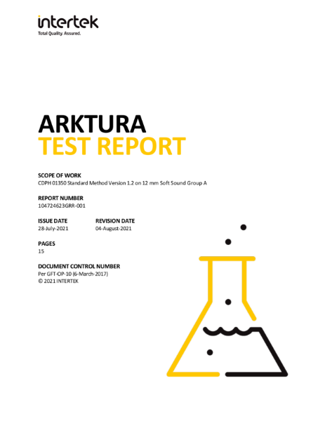 Soft Sound VOC test report