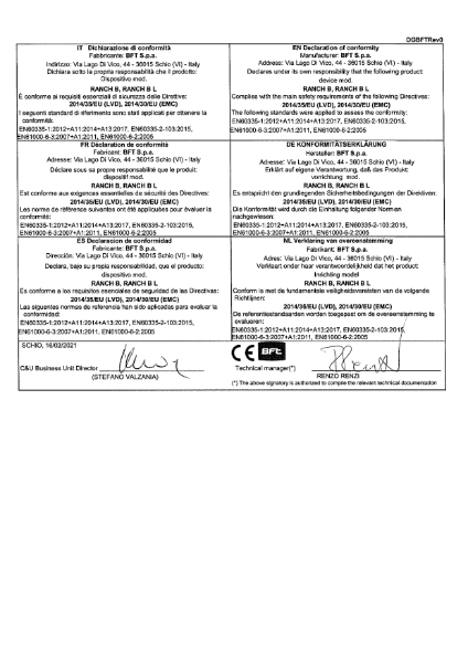 CE Marking