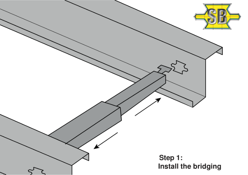 SafeBridge® Installation Guide