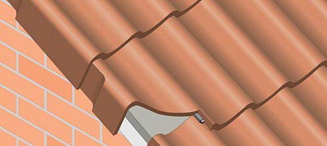 Unit roofing fittings