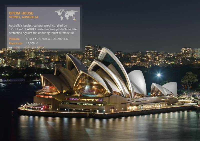Sydney Opera House - Australia