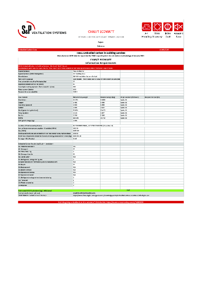 5137835200 - CVAT-12000 560 N ECOWATT 3KW (400V 50 60HZ) N8 -Mid-Level TM65
