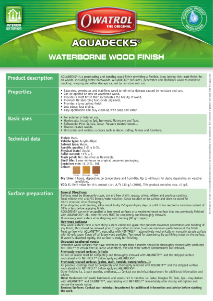 Aquadecks Technical Data Sheet