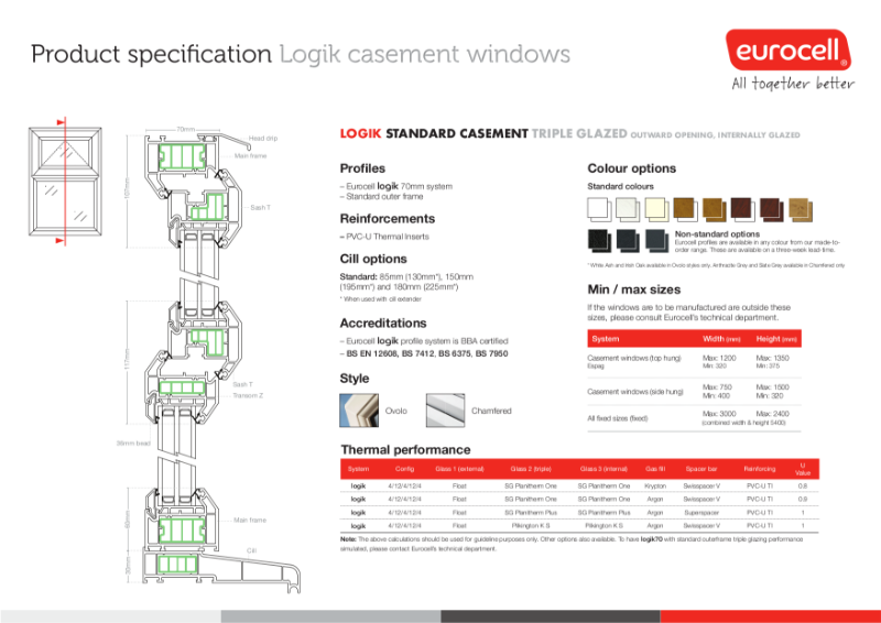 Logik Casement TG Standard Window Product Specification