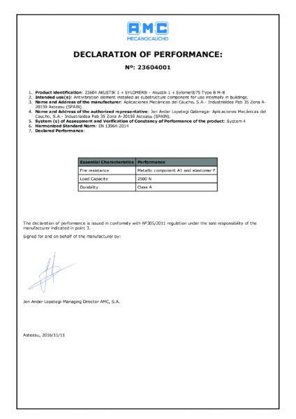 Certificate of constancy of performance