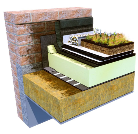 Langley Living Roof: Semi-Intensive Wildflower Mat System or Seed & Plug System