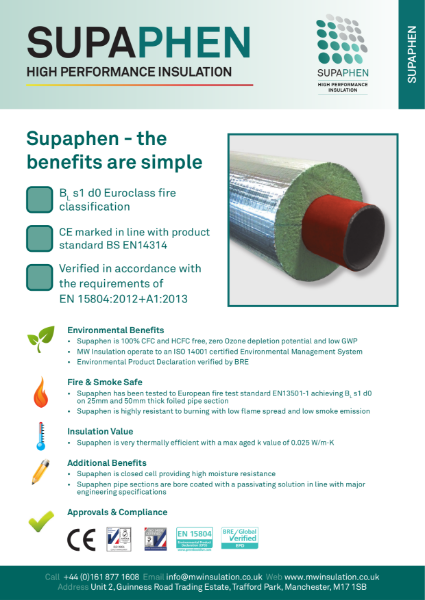Supaphen Phenolic Benefits