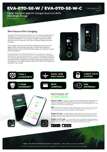 Product Datasheet - EVA-07D-SE-W & EVA-07D-SE-W-C