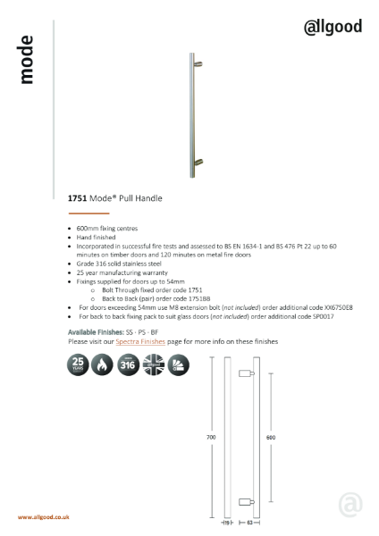 1751-Datasheet Iss03