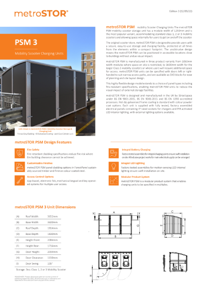 PSM 3 Data Sheets