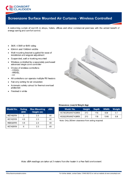 RX Surface Mounted Air Curtain data sheet