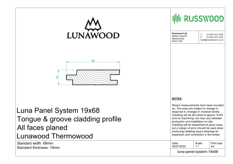 Luna Panel System 19x68 profile