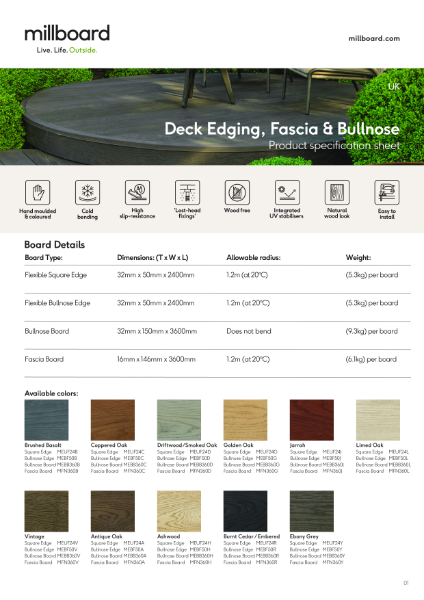 Millboard Edging and Fascia Spec Sheet