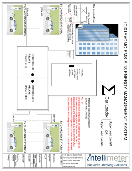 EVCMC-18: For 13 to 18 Level II Chargers