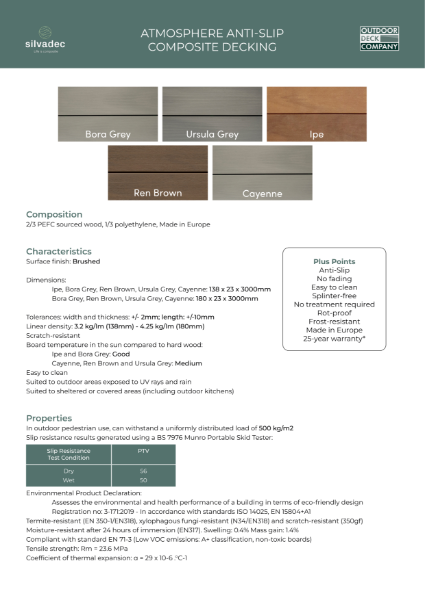 Silvadec Atmosphere Data Sheet