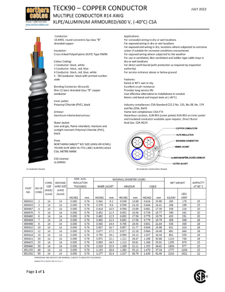 TECK90 Circuit Size 600 Volts