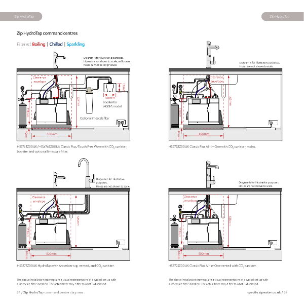 Zip Commercial Product Guide - HydroTap Diagrams and Dimensions