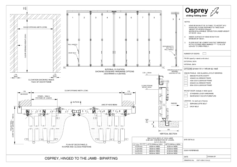 Drawing showing manual bi-parting hinged Osprey