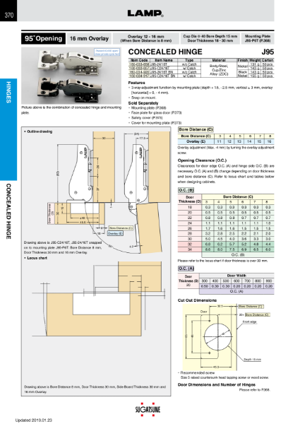J95-24/16T Variant Catalog Page