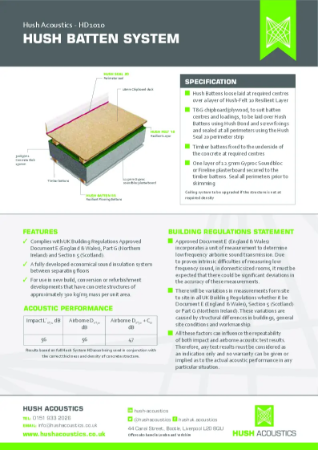 Hush System Batten HD1010