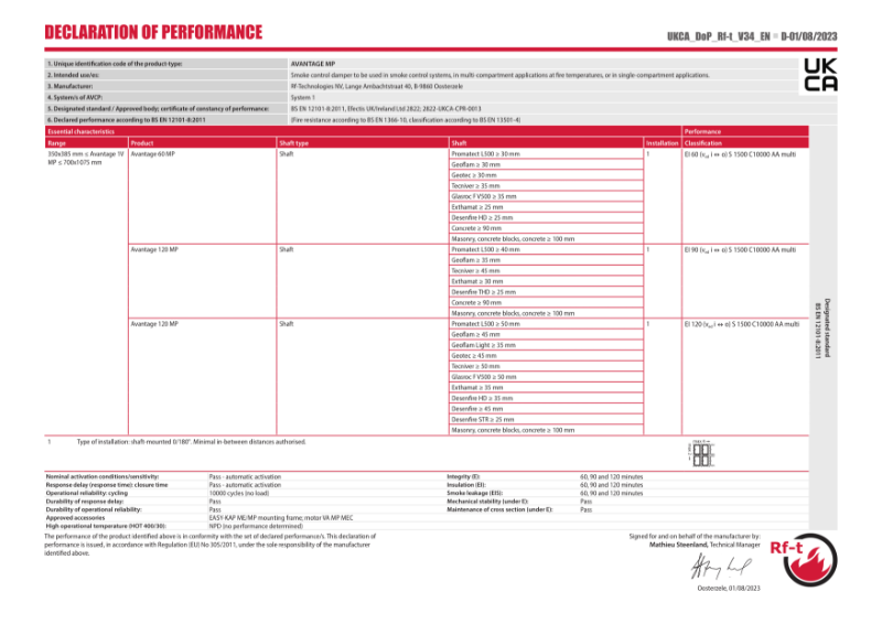 Avantage MP Declaration of Performance (DoP)