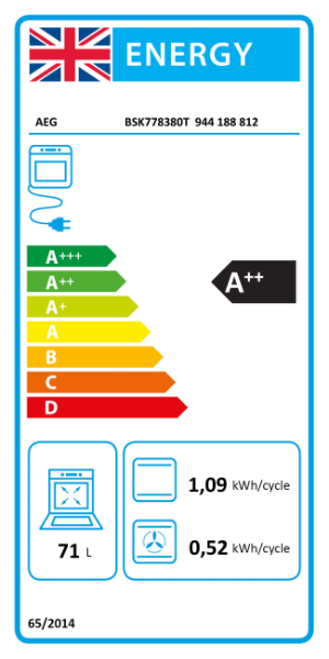 EnergyLabel_944188812