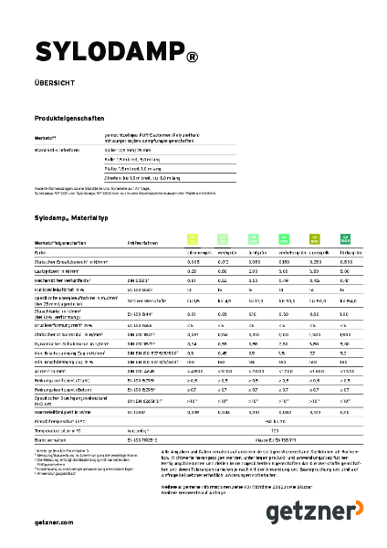 Data Sheet Overview Sylodamp® DE EN
