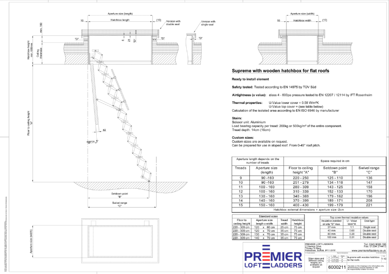 Flat Roof Hatch with Heavy duty Retractable Ladder