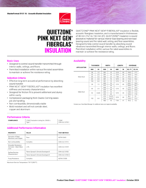 Pink Next Gen QuietZone Acoustic Insulation Data Sheet