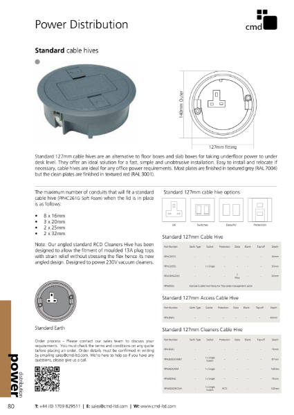 CMD Cable Hives & Grommets (Access Power)