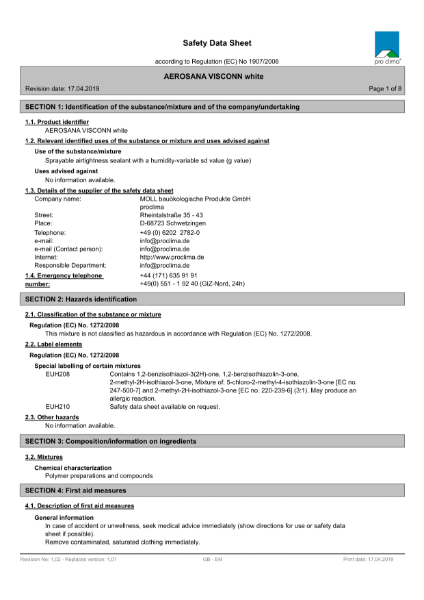 Aerosana Visconn White Material Safety Datasheet