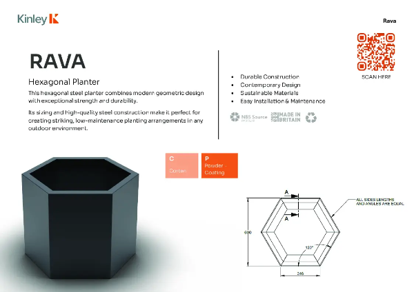2025 RAVA Specification + Datasheet